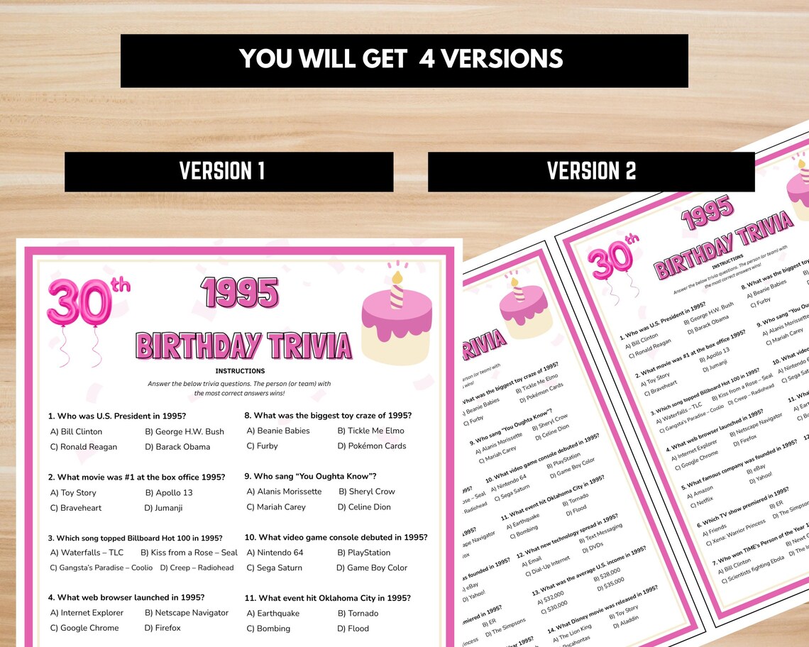 1995 Trivia Game Printable – 30th Birthday Game, Born in 1995 Quiz ...