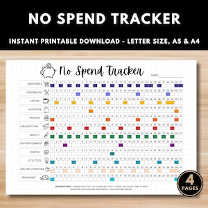 Peut inclure: Un document imprimable de suivi des dépenses, intitulé No Spend Tracker, avec une icône de tirelire, une ligne de date et des lignes pour des catégories comme l'épicerie, les sorties et le transport, avec des cases numérotées de 1 à 31.