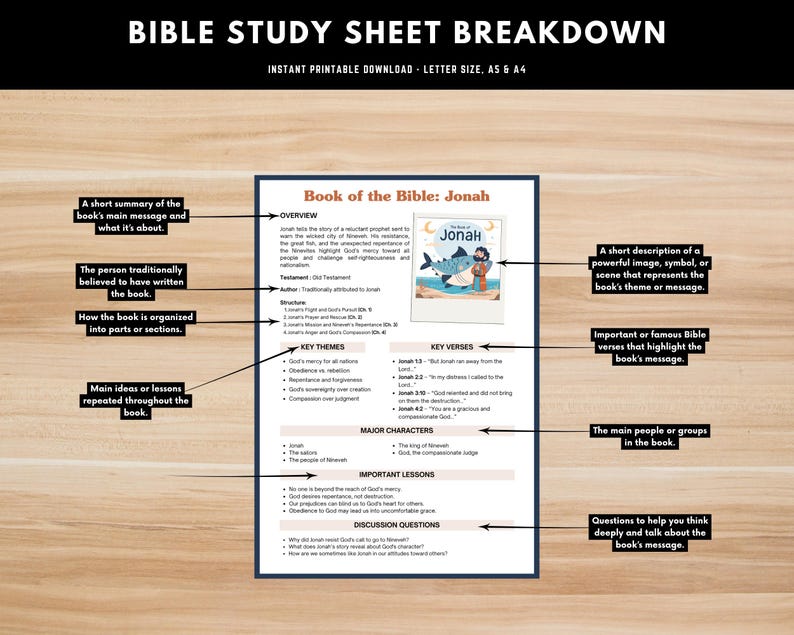 Bible Study Guide Printable | 66 Book Summaries | Old and New Testament ...