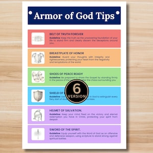 Peut inclure: Un tableau éducatif vertical intitulé Armor of God Tips avec un en-tête bleu foncé. Il présente six sections horizontales colorées, chacune affichant une icône religieuse et du texte décrivant des composants d'armure spirituelle comme la ceinture, le plastron, les chaussures, le bouclier, le casque et l'épée.