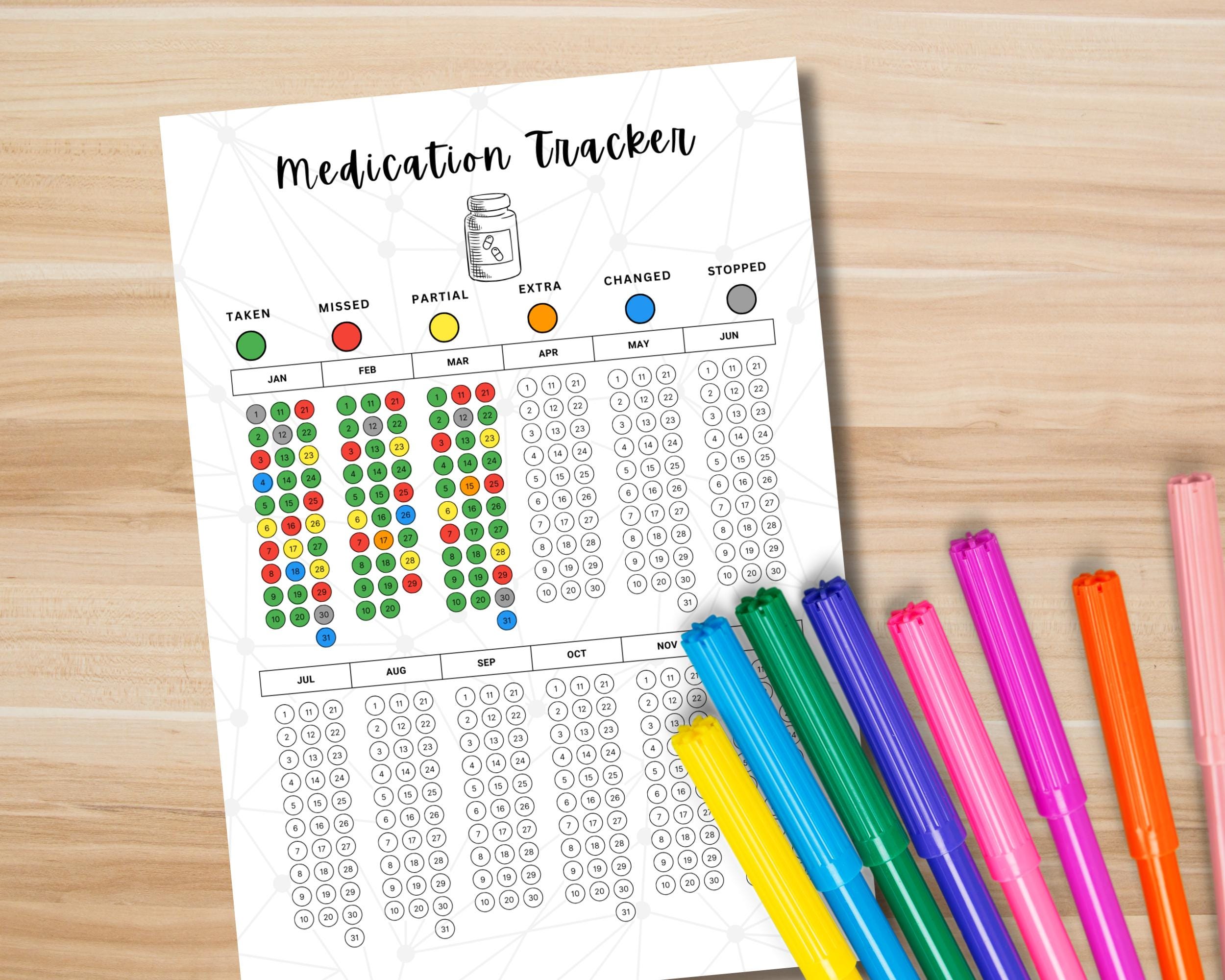 Medication Yearly Tracker - Printable Planner Page - Health Tracker ...