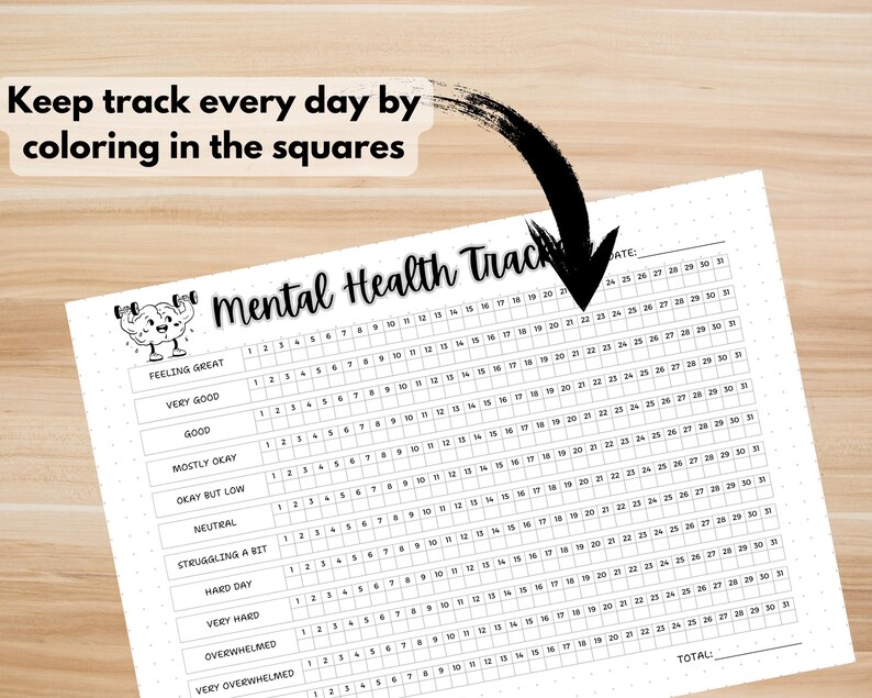 Depression symptom tracker monthly printable. Mental health planner page for bullet journaling