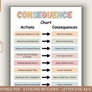 Editable Consequence Chart | My Actions Have Consequences | School Chart | Behavior Chart | Kids Behavior Chart | Consequences Of My Actions