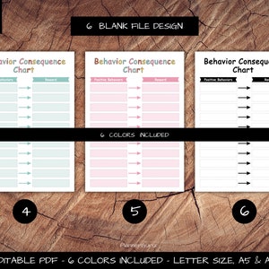 Editable Behavior Consequence Chart | Positive Behaviors, Rewards ...