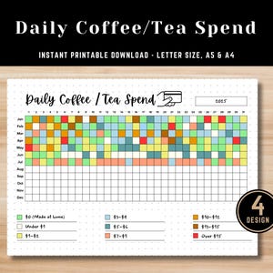 May include: Printable daily coffee or tea spending tracker for 2025. The tracker is a grid with 31 columns for each month of the year. The grid is color-coded to track spending amounts.  The key shows the color-coded spending amounts: $0 (made at home), under $1, $1-$2, $3-$4, $5-$6, $7-$9, $10-$12, $13-$15, and over $15.
