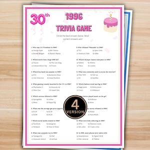 1996 Trivia Game Printable, 30th Birthday Game for Born in 1996 Party, Back in 1996 Fun Facts Retro 90s Party Quiz PDF