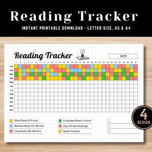 Peut inclure: Un suivi de lecture imprimable avec le titre "Reading Tracker". Il comprend une grille pour chaque mois, avec des cases colorées pour enregistrer le temps de lecture. L'année "2025" est affichée. La conception comprend une légende pour différentes durées de lecture.