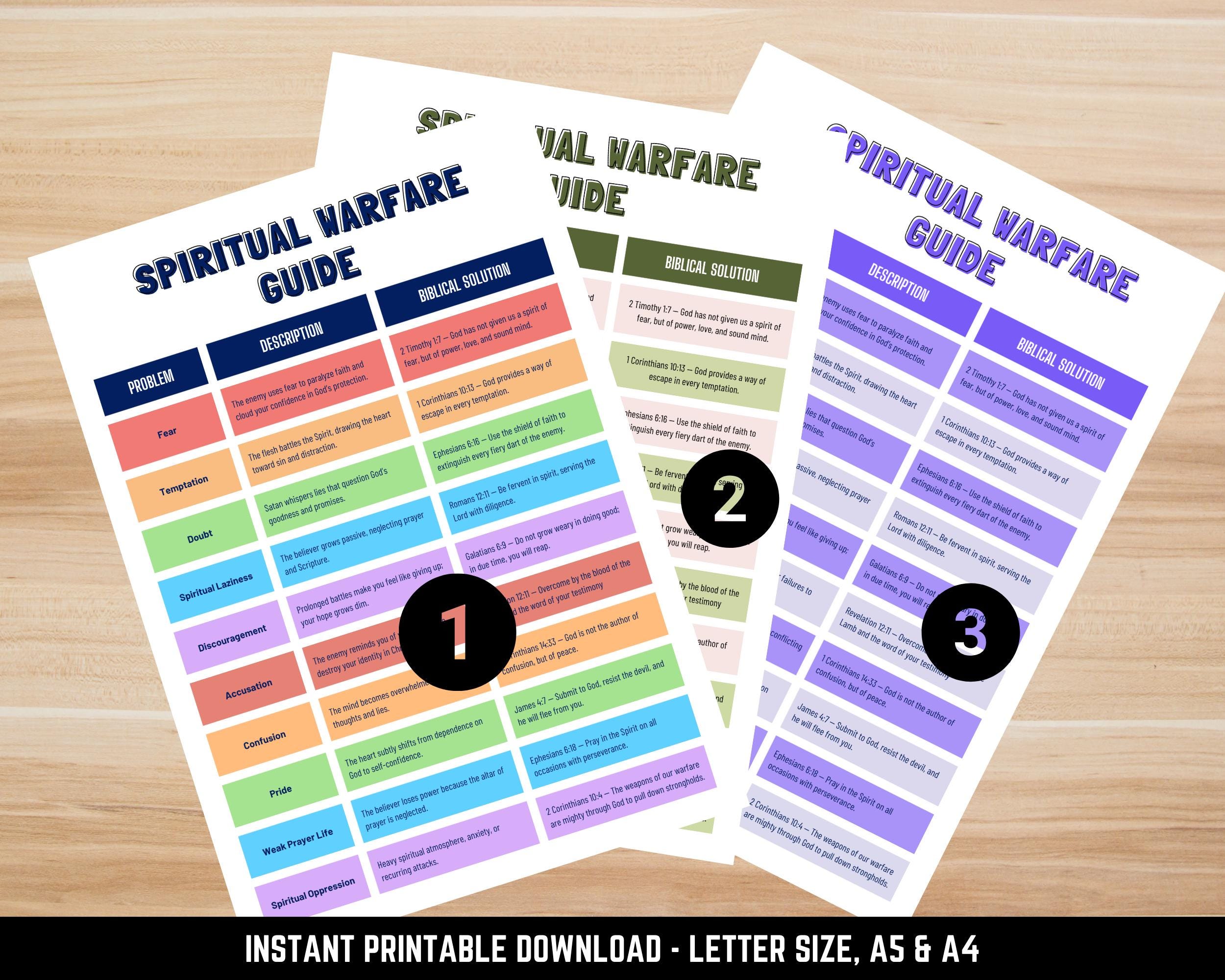 Spiritual Warfare Guide Printable – Christian Bible Study, Scripture ...