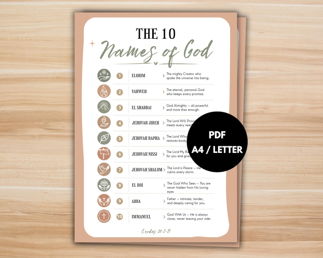 10 Names of God Printable Bible Study Guide, Christian Wall Art ...