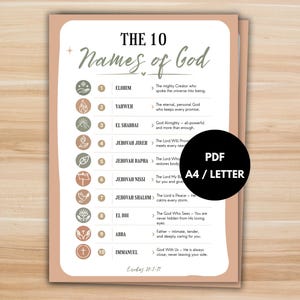 Peut inclure: Une œuvre d'art imprimable beige et blanche intitulée "Les 10 Noms de Dieu". Les noms sont listés avec des descriptions et des symboles correspondants. Un cercle noir avec "PDF A4/LETTER" est sur le côté droit.
