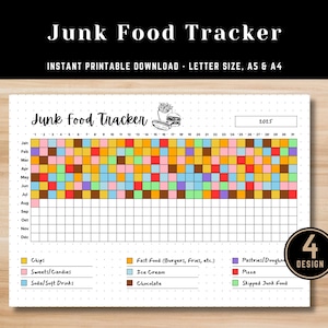 May include: Printable junk food tracker for 2025. The tracker is a grid with 31 columns for each day of the month and 12 rows for each month of the year. The grid is color-coded to track different types of junk food, including chips, sweets, soda, fast food, ice cream, chocolate, pastries, pizza, and skipped junk food.