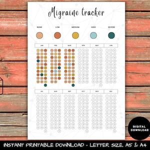 Op de afbeelding: Printbare migraine tracker-kalender met een raster van cirkels voor elke dag van het jaar. De cirkels zijn kleurgecodeerd om de ernst van migraine aan te geven: geen, laag, middel, hoog en ernstig.