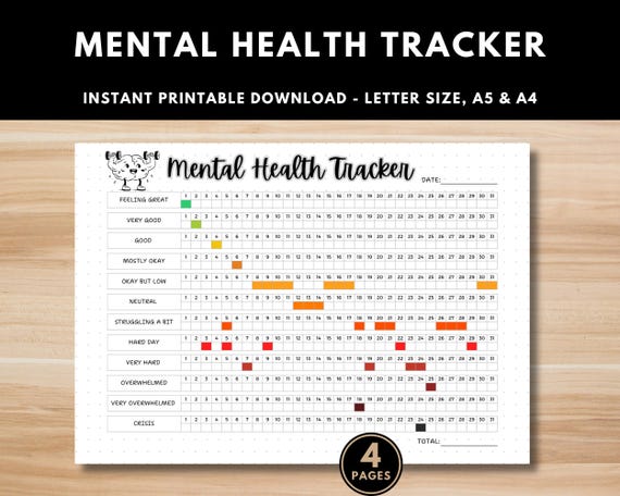 Mental Health Tracker Printable | Anxiety and Depression Mood Log | Monthly Mental Wellness Planner | Instant Download