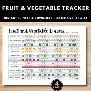 Op de afbeelding: Een printbare fruit- en groentetracker met een raster om de dagelijkse inname bij te houden. De tracker bevat categorieën voor ontbijtfruit, lunchgroenten, dinergroenten, snackfruit, rauwe groenten, gekookte groenten, sap of smoothie, salade, vers fruit, gestoomde groenten, bladgroenten en gemengde groenten. De tracker is gedateerd 01.01.2025 en heeft 4 pagina's.