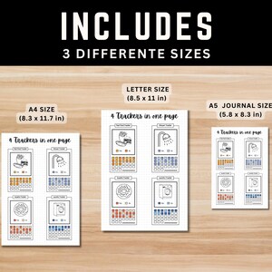 Fast food tracker section highlighting monthly takeout habits.