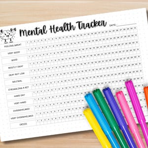 Monthly mental health habit and mood tracker. Self care mental health printable planner page
