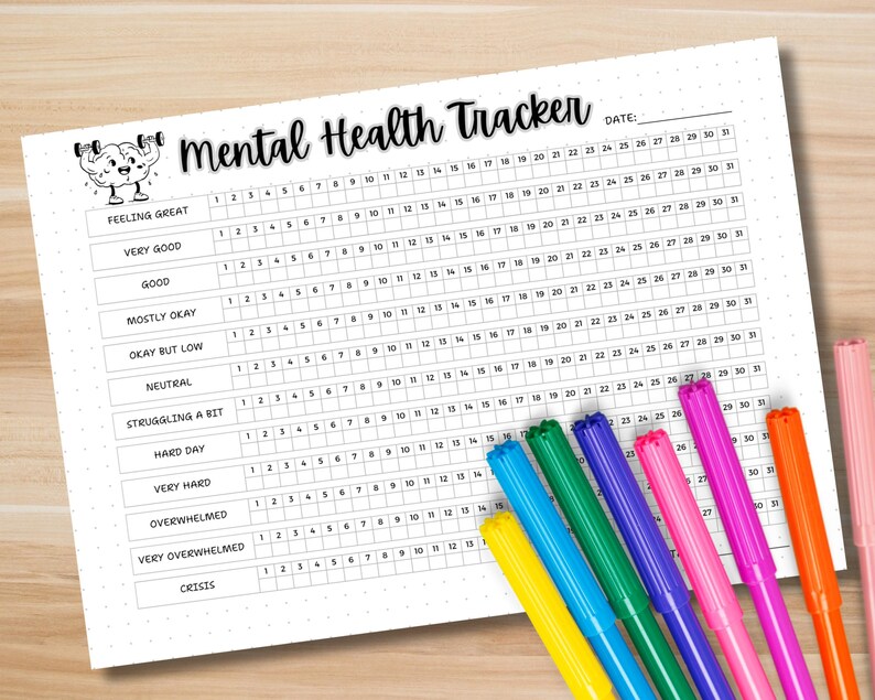 Monthly mental health habit and mood tracker. Self care mental health printable planner page