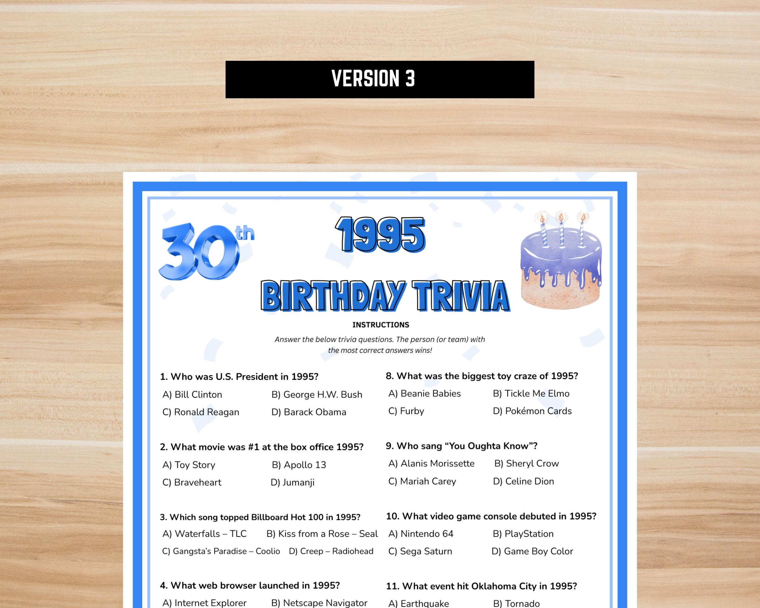 1995 Trivia Game Printable – 30th Birthday Game, Born in 1995 Quiz ...