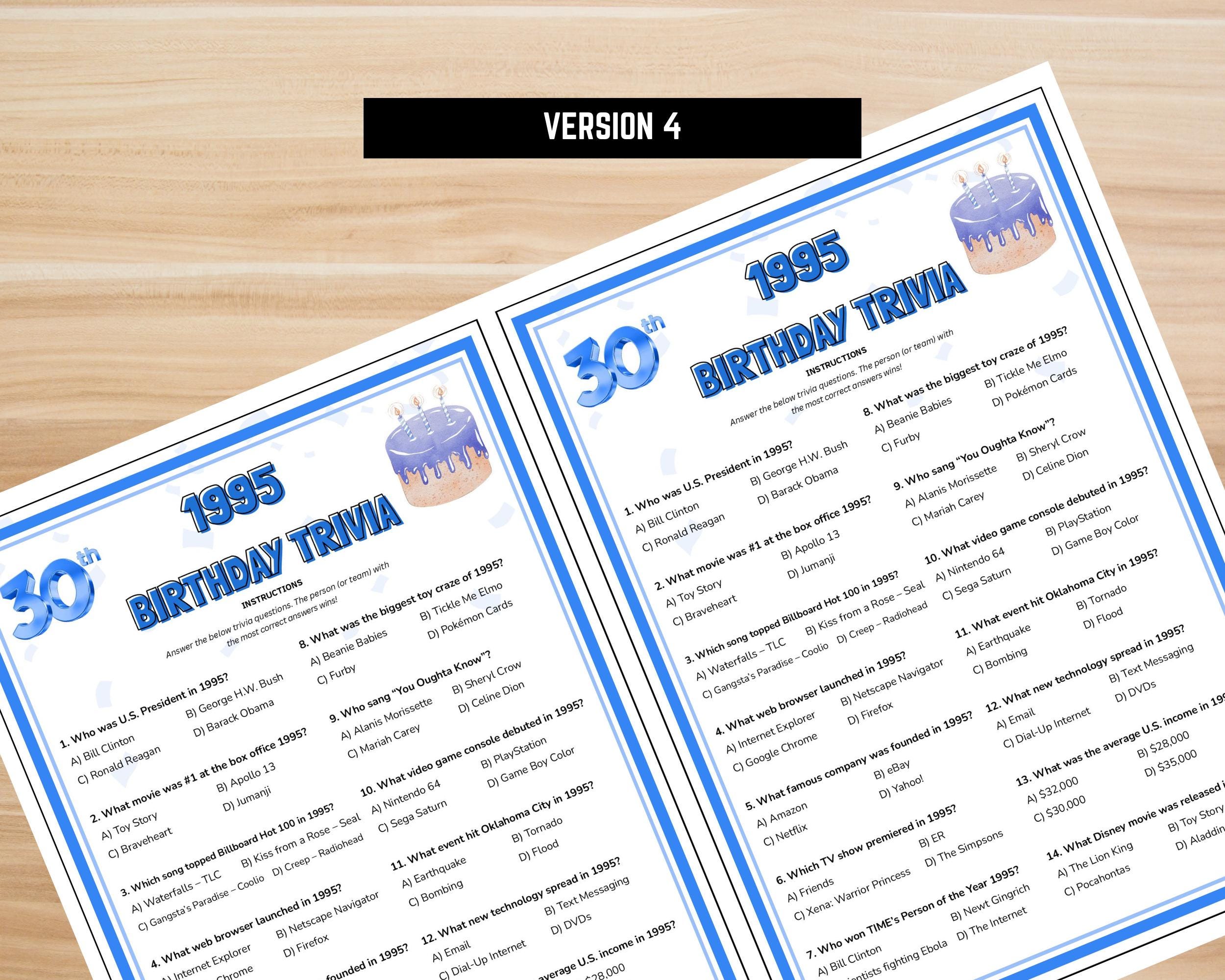 1995 Trivia Game Printable – 30th Birthday Game, Born in 1995 Quiz ...
