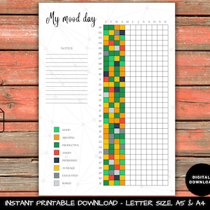 Peut inclure: Suivi d'humeur imprimable avec une grille pour chaque mois de l'année. La grille est codée par couleur avec différentes nuances de vert, jaune, orange, rouge, bleu et gris pour représenter différentes humeurs, telles que bon, incroyable, productif, en colère, déprimé, moyen, épuisé et ennuyé.