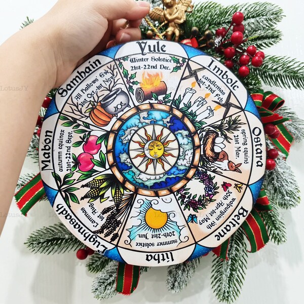 Wheel of the Year Sign Etsy