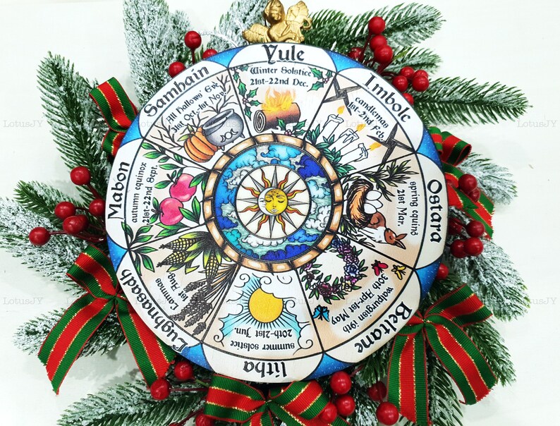 Pagan Calendar Sign Wheel of the Year 2024 Yule Witchcraft Etsy