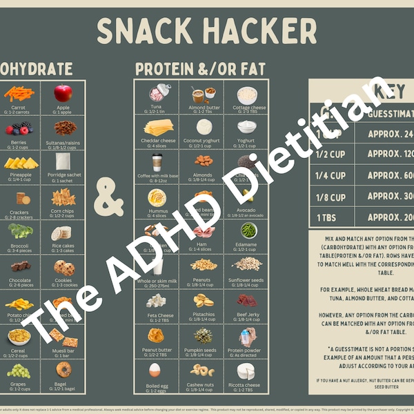 The ADHD Snack Hacker Poster