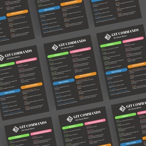 GIT Cheat Sheet Digital Poster Git Commands for Programmers Developers ... image.
