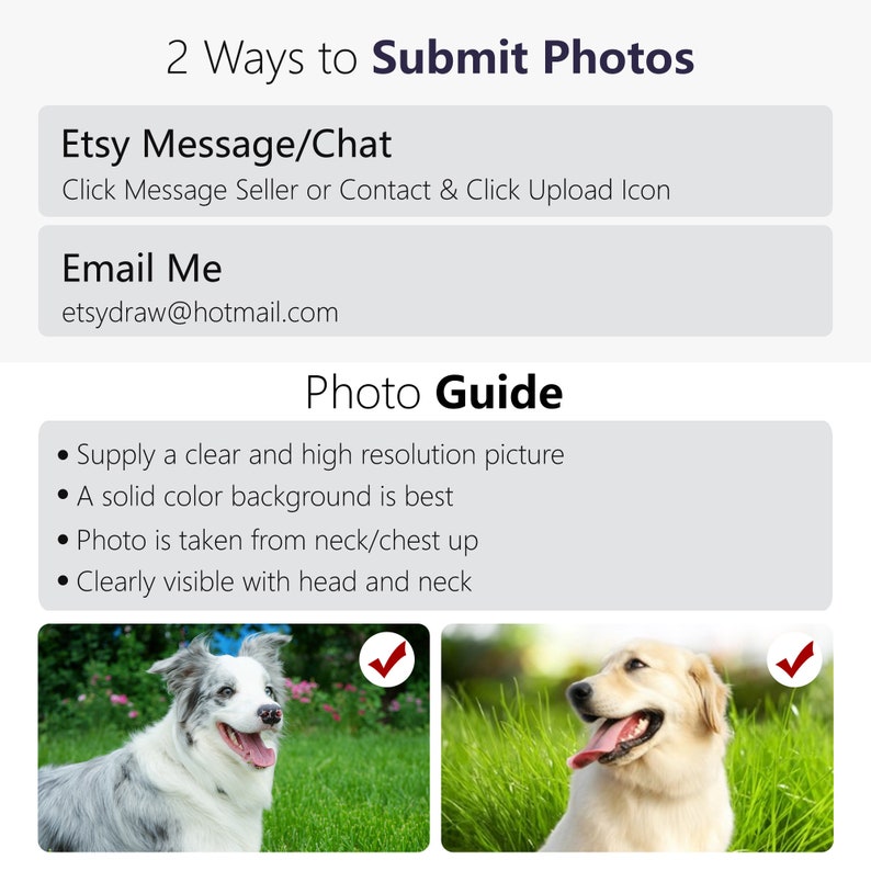 May include: Two ways to submit photos for a custom pet portrait: via Etsy message or email. Photo guide with tips for taking clear, high-resolution photos of your pet with a solid color background, focusing on the neck and chest area, and ensuring the head and neck are visible.