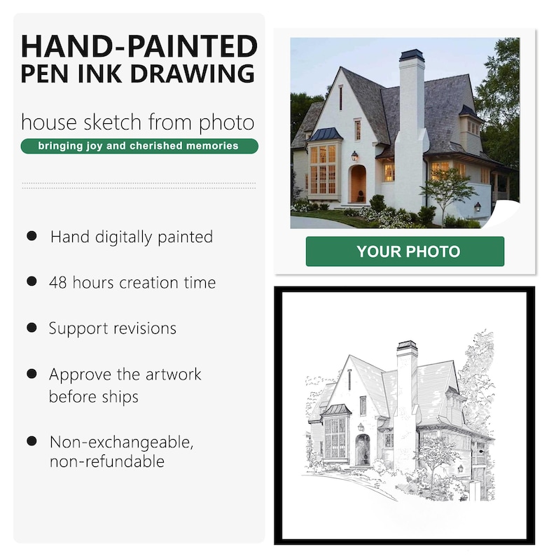 Custom Hand-drawn House Sketch - Personalized First Home Portrait ...