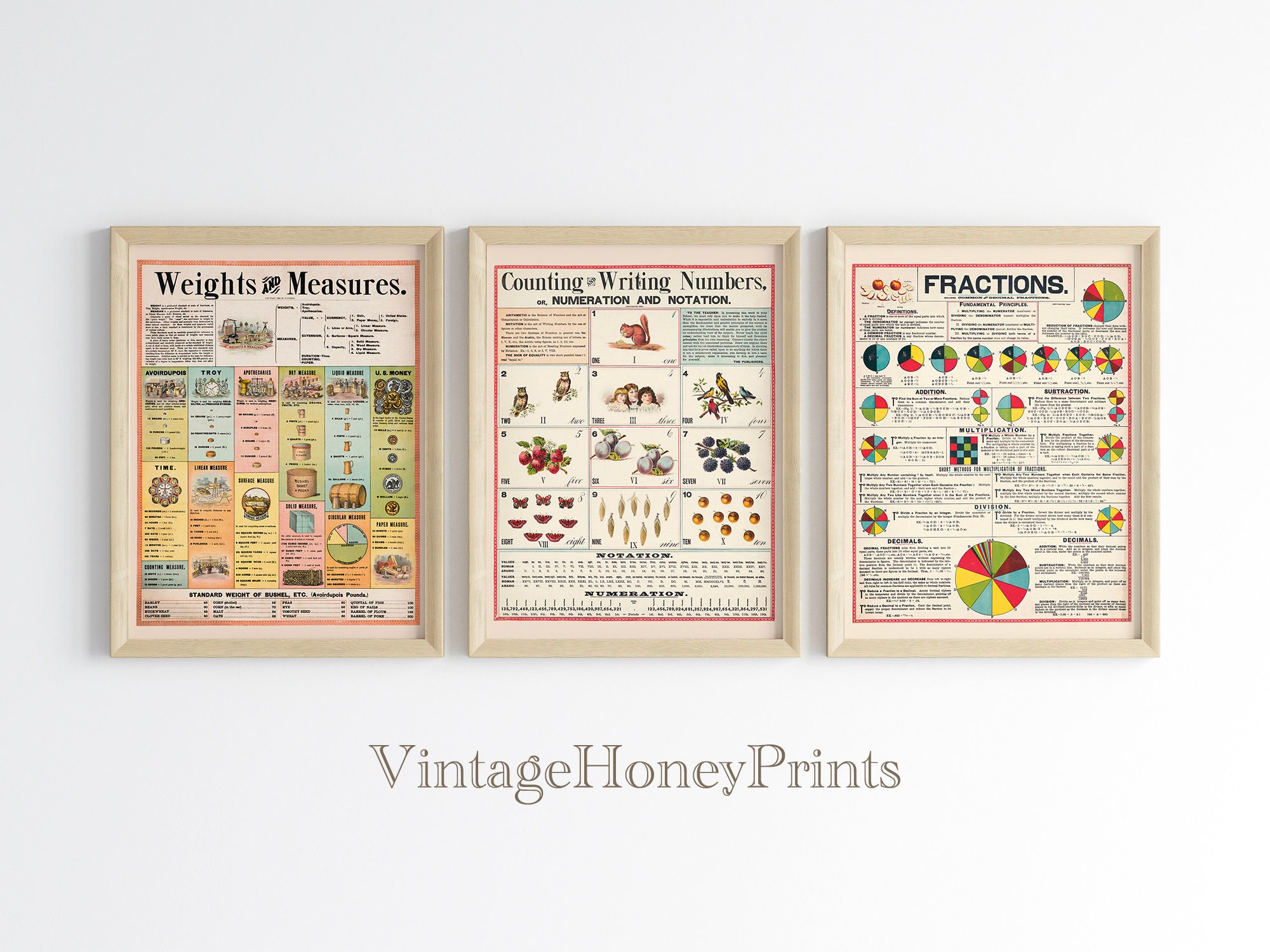 Vintage Weight Measures Counting Numbers Poster. DIGITAL DOWNLOAD ...