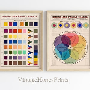 Affiche couleurs vintage. TÉLÉCHARGEMENT NUMÉRIQUE. Impression de tableaux scolaires et familiaux. Ancien ancien art mural imprimable. Affiche éducative. Lot de 2.