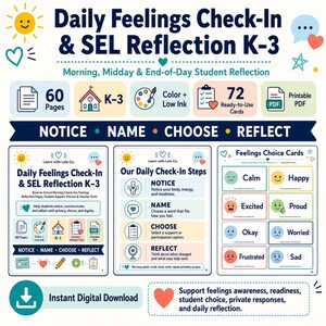 May include: A digital educational resource titled Daily Feelings Check-In & SEL Reflection K-3. It includes 60 pages, 72 printable PDF cards, and steps labeled Notice, Name, Choose, and Reflect. The layout features icons of a sun, hearts, and feelings choice cards with labels like Calm, Happy, Excited, Proud, Okay, Worried, Frustrated, and Sad.