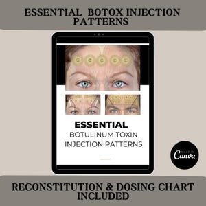 Botox Injection Guide plus Reconstitution & Dosing Chart + Free Treatment Forms - Perfect for Training Manual Additions - Nurse Injectors