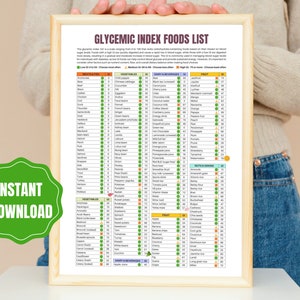 Glycemic index foods list At-a-glance 2 page Pdf PRINTABLE DOWNLOAD Patient education Glycemic Cheat sheet Food for low GI diet Glycemic image 2