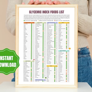 Lista de alimentos con índice glucémico: Tabla de un vistazo (PDF imprimible)