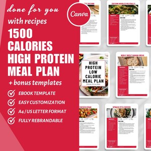 Op de afbeelding: Een rode en witte grafiek met de tekst "1500 Calorieën High Protein Meal Plan + bonus sjablonen" en vinkjes voor "Ebook Template", "Easy Customization", "A4/US Letter Format" en "Fully Rebrandable". De grafiek is omringd door afbeeldingen van verschillende voedselrecepten.