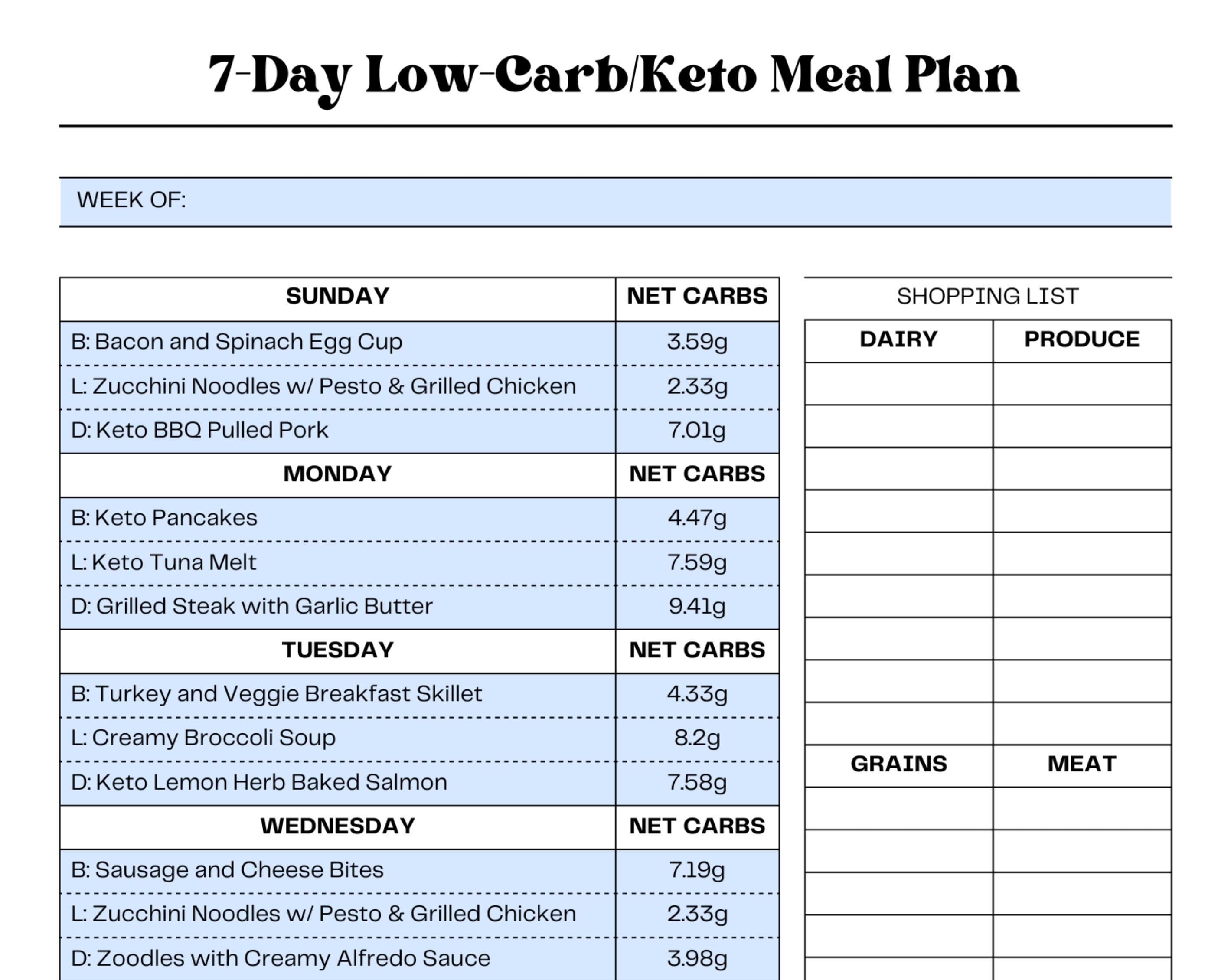 7 Day Easy Moderate Keto Meal Plan Low Carb Recipes With Grams of Carbs ...