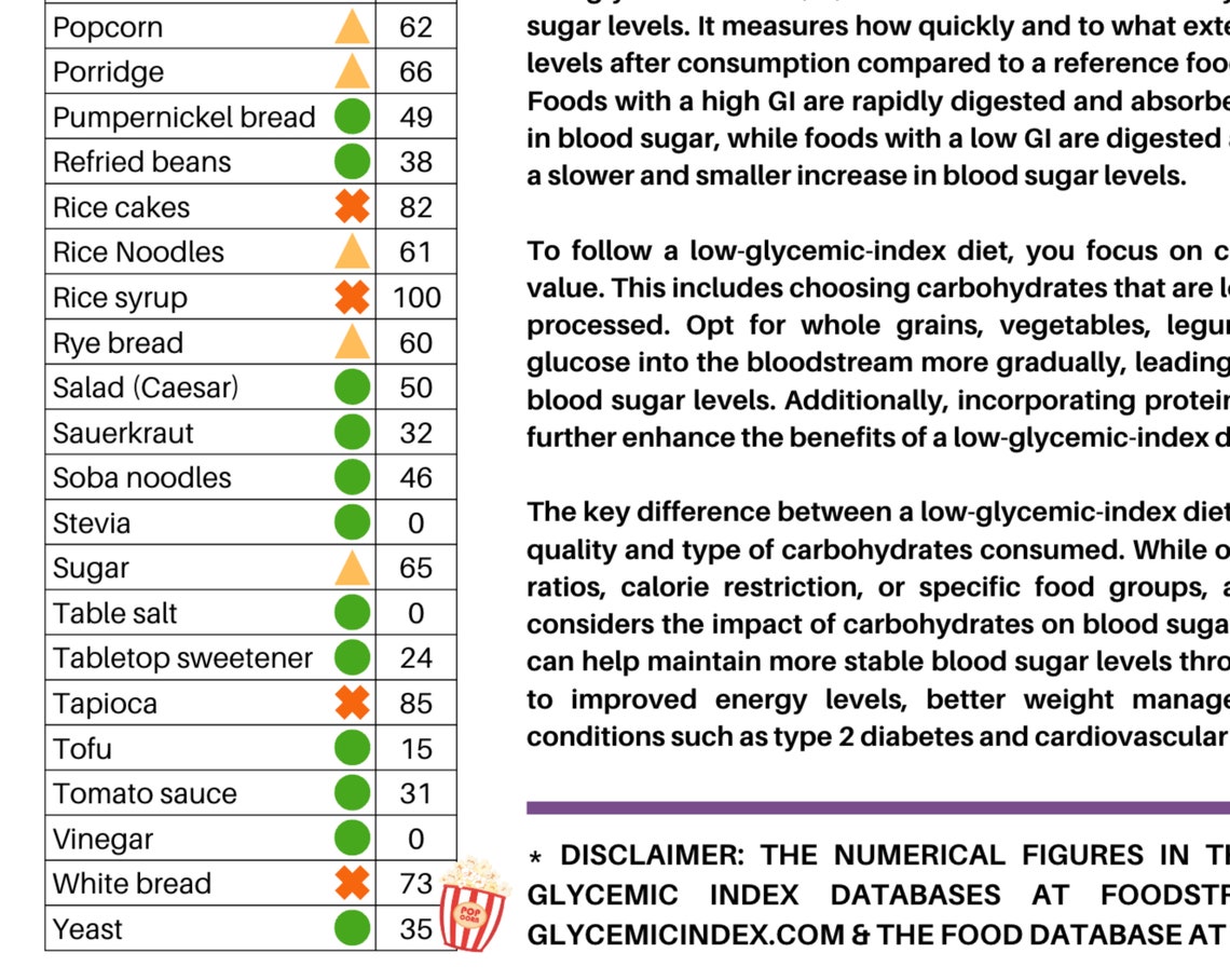 Glycemic Index Foods List At-a-glance 2 Page Pdf PRINTABLE - Etsy Canada