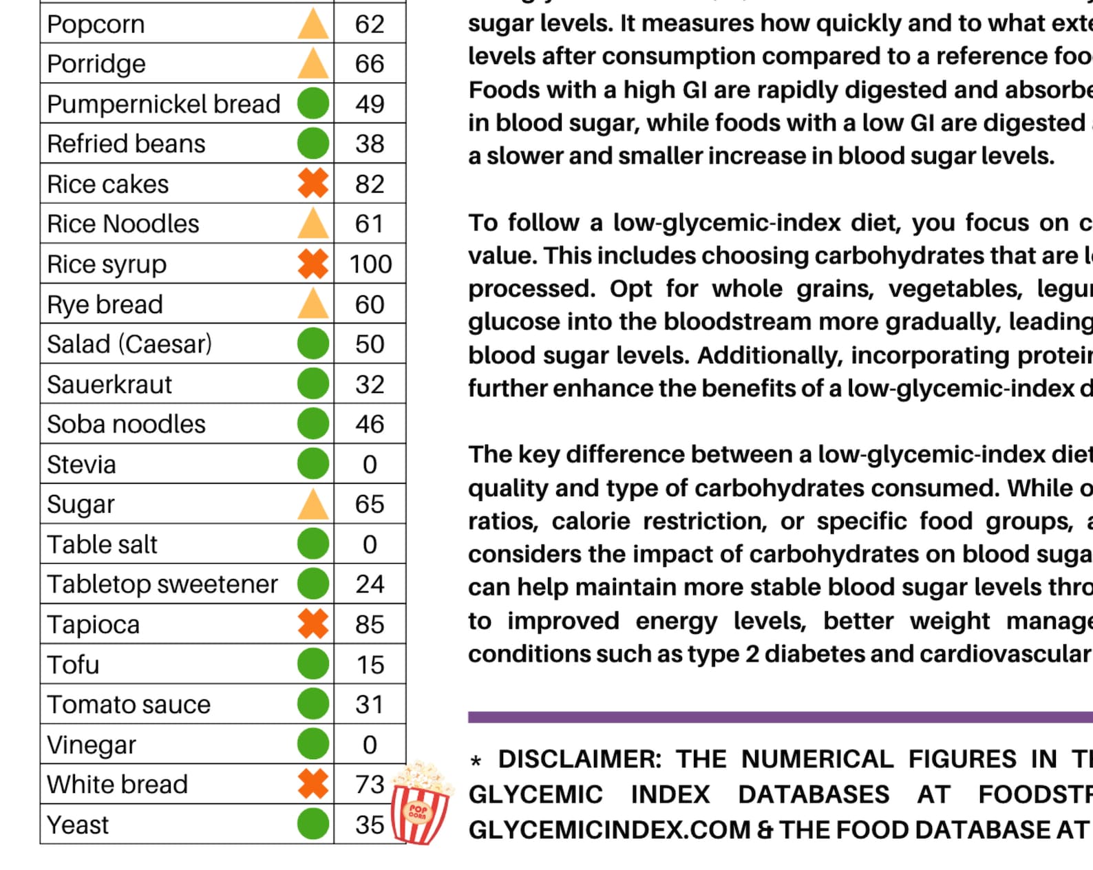 Glycemic Index Foods List Ataglance 2 Page Pdf PRINTABLE DOWNLOAD