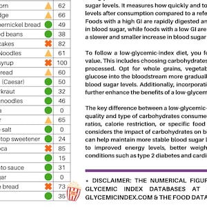Glycemic index foods list At-a-glance 2 page Pdf PRINTABLE DOWNLOAD Patient education Glycemic Cheat sheet Food for low GI diet Glycemic image 3