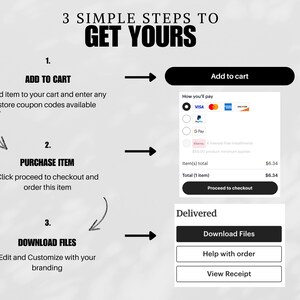 May include: A diagram showing three simple steps to purchase a digital product. The steps are: 1. Add to cart, 2. Purchase item, 3. Download files. The diagram also shows a mock checkout screen with payment options and a delivered screen with options to download files, help with an order, and view a receipt.