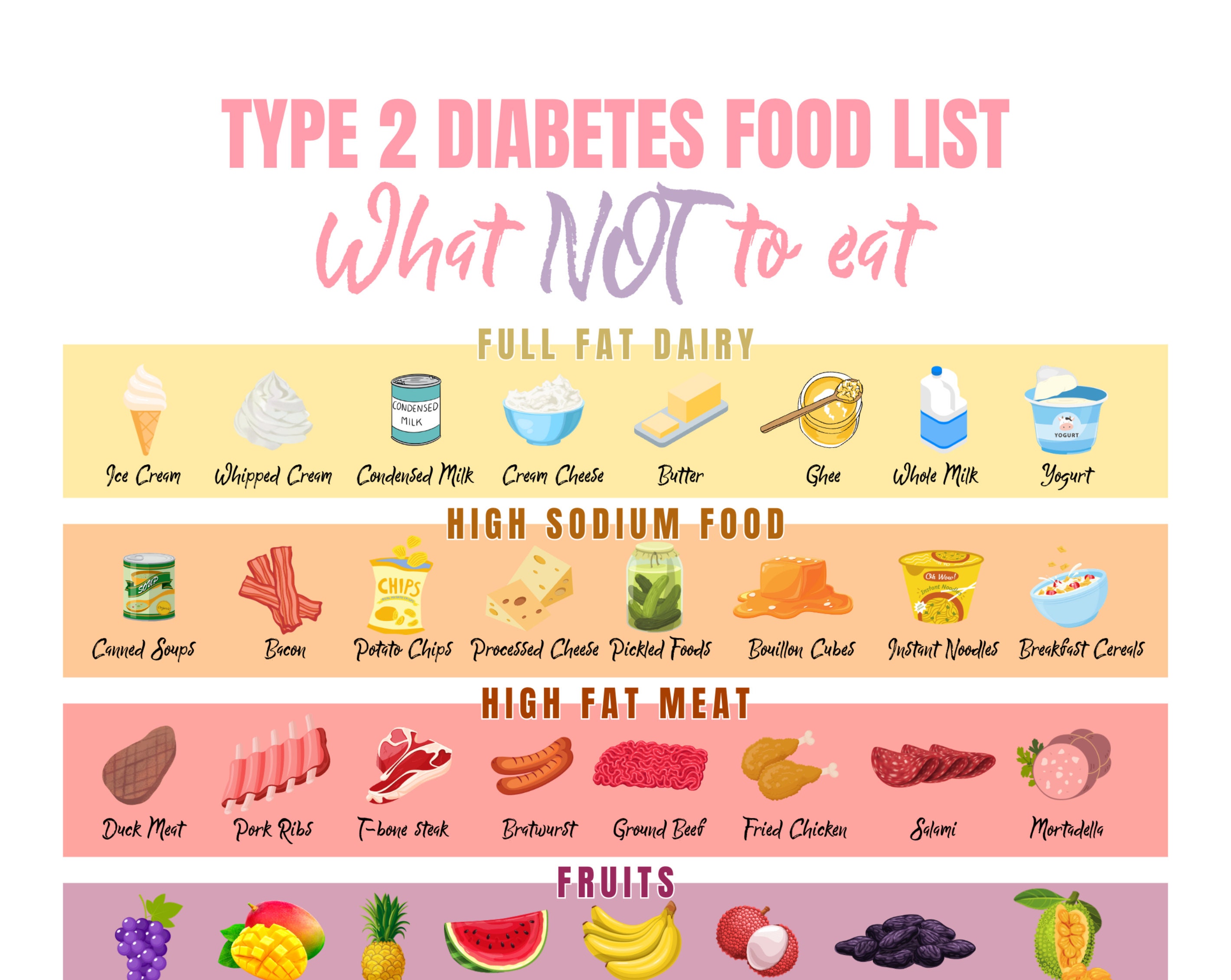 Diabetes Food List And Diet Guide INSTANT DIGITAL DOWNLOAD Patient diabetes-food-list-and-diet-guide-instant-digital-download-patient