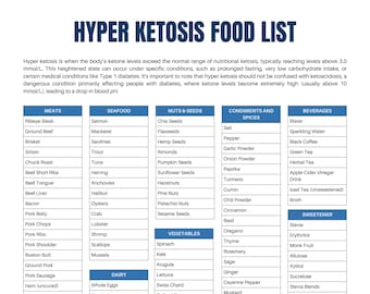 Hyper Ketosis Food List: Printable Keto Diet Guide (PDF Download)