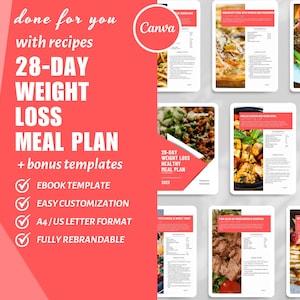Op de afbeelding: Een roze en witte digitale marketingafbeelding met de tekst "done for you with recipes 28-DAY WEIGHT LOSS MEAL PLAN + bonus templates" en vinkjes voor "Ebook Template", "Easy Customization", "A4/US Letter Format" en "Fully Rebrandable". De afbeelding bevat ook een kleinere afbeelding van een maaltijdplan met de tekst "28-DAY WEIGHT LOSS HEALTHY MEAL PLAN 2023" en het woord "Canva".
