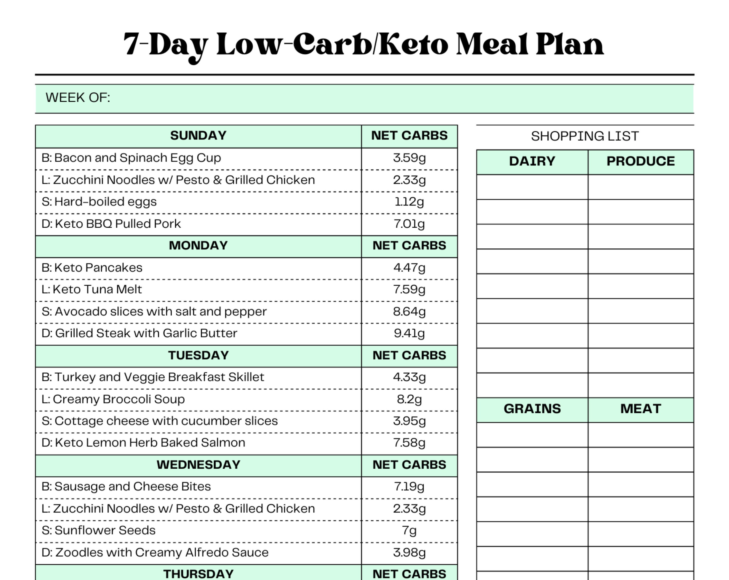 7 Day Easy Moderate Keto Meal Plan Low Carb Recipes With - Etsy Australia