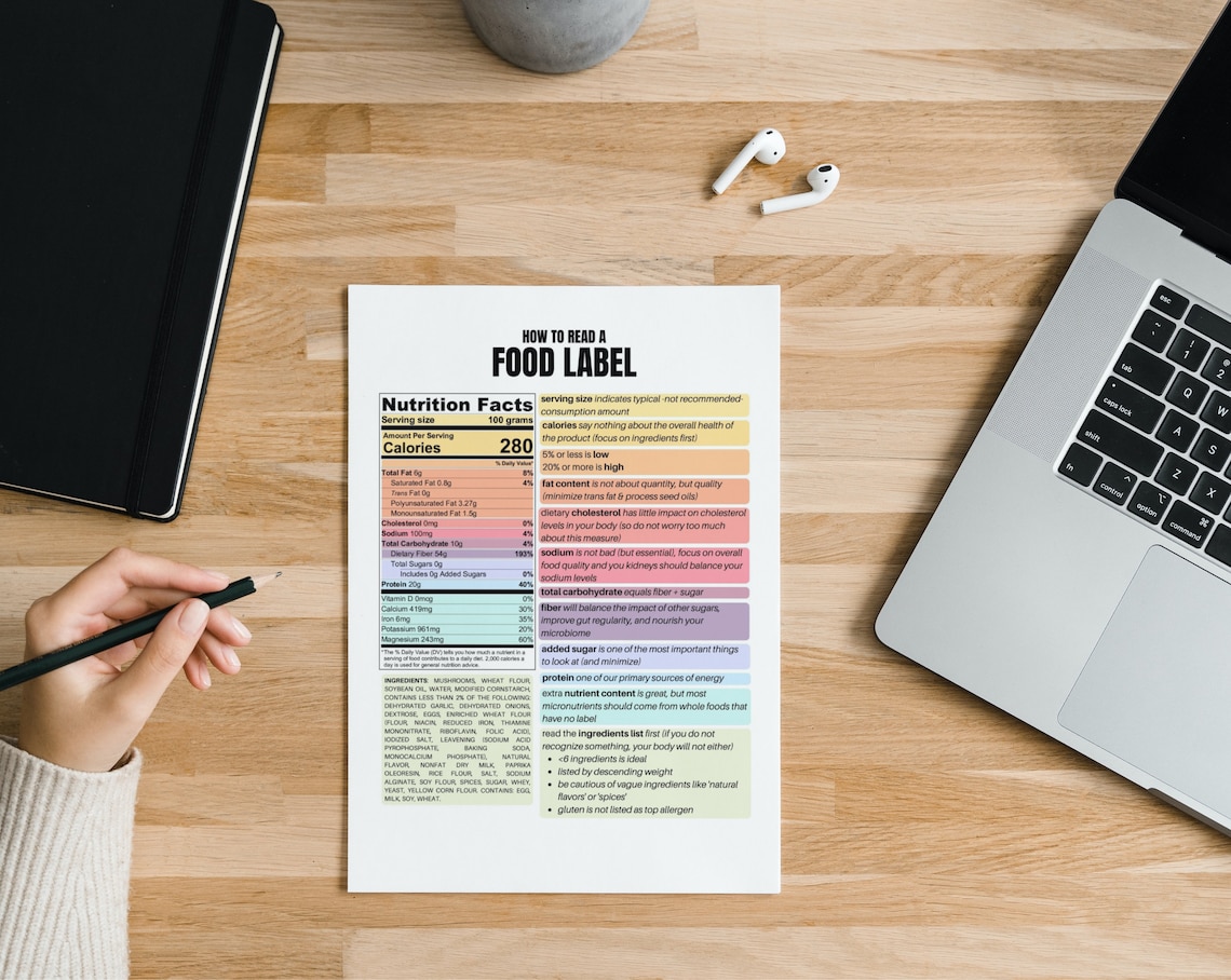 How to Read A Food Label INSTANT DIGITAL DOWNLOAD Patient Education ...