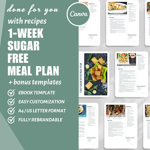 1-Wochen Low Carb Mahlzeitenplan Vorlage, Kochbuch Rezeptvorlage Canva, eBook Vorlage Canva, Digitale Rezeptseiten, Ernährungscoach, dfy Inhalt