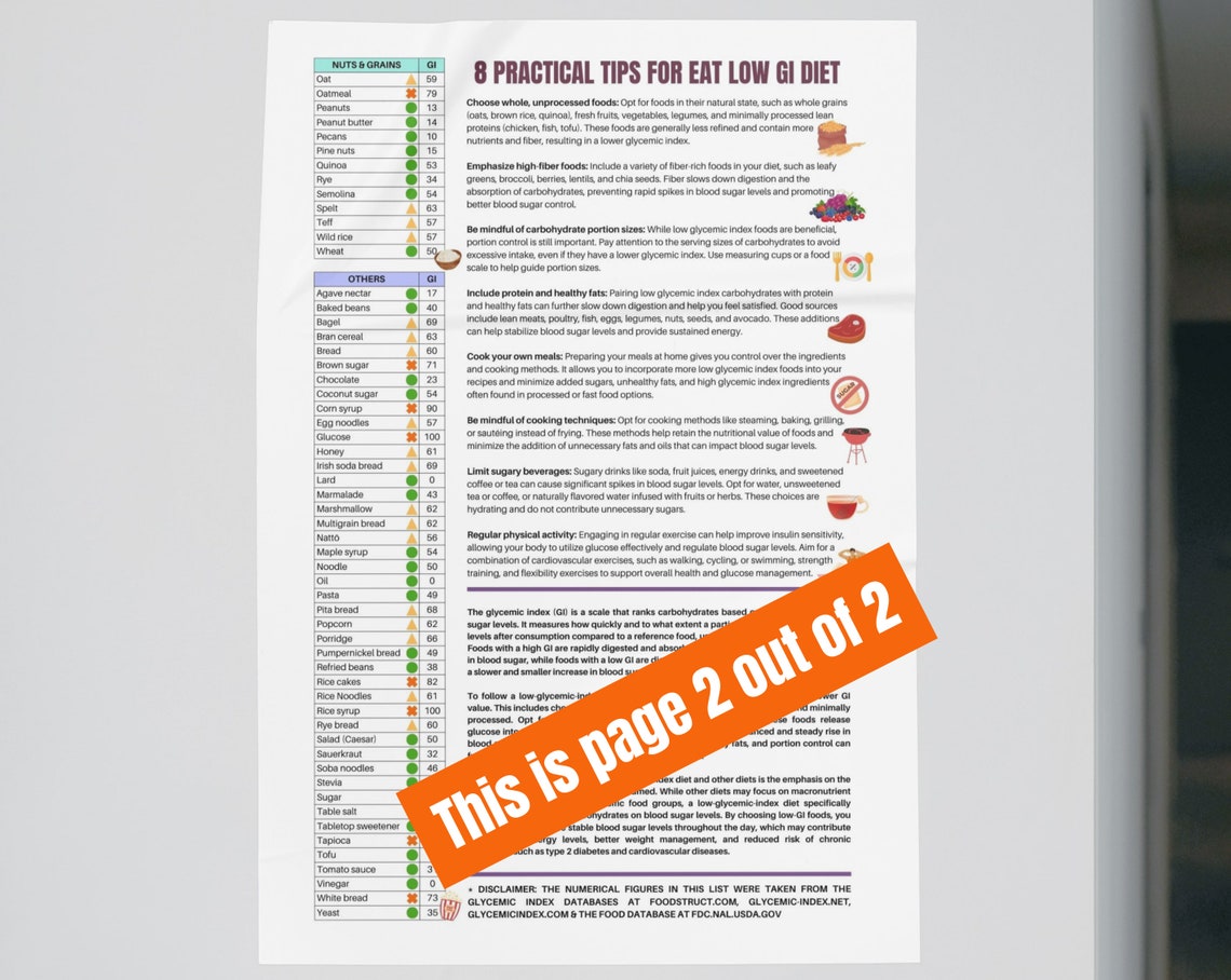 Glycemic Index Foods List At-a-glance 2 Page Pdf PRINTABLE DOWNLOAD ...