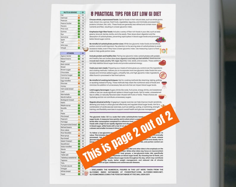 Glycemic index foods list At-a-glance 2 page Pdf PRINTABLE DOWNLOAD Patient education Glycemic Cheat sheet Food for low GI diet Glycemic image 6